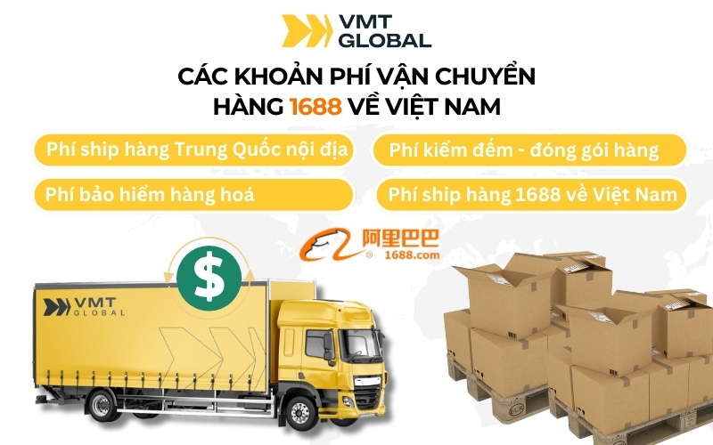 Chi phí ship hàng từ 1688 về Việt Nam