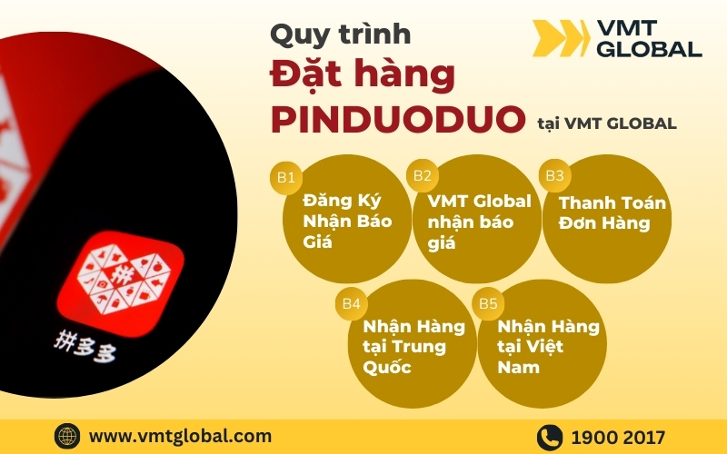 Quy trình đặt hàng Pinduoduo qua trung gian tại VMT Global