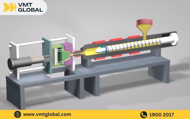 quy trình gia công ép nhựa của VMT Global