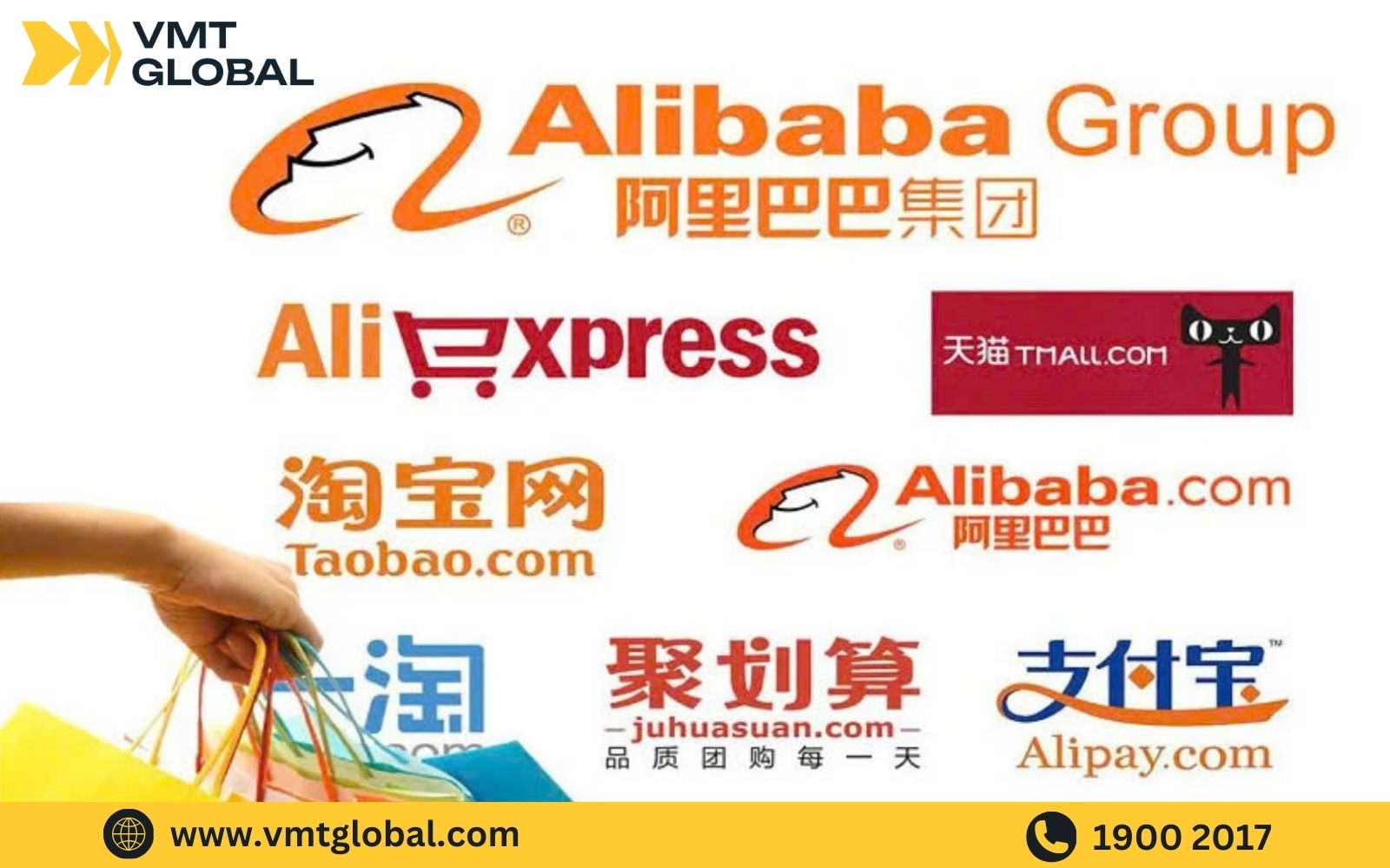 hướng dẫn trả giá trên taobao, tmall, 1688