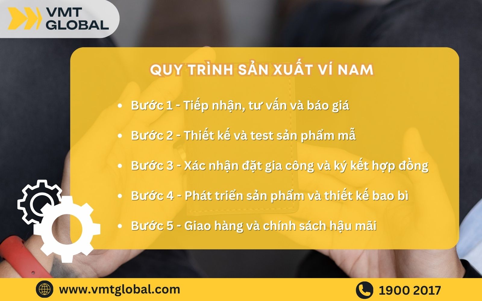 Quy trình nhận làm ví da theo yêu cầu của VMT