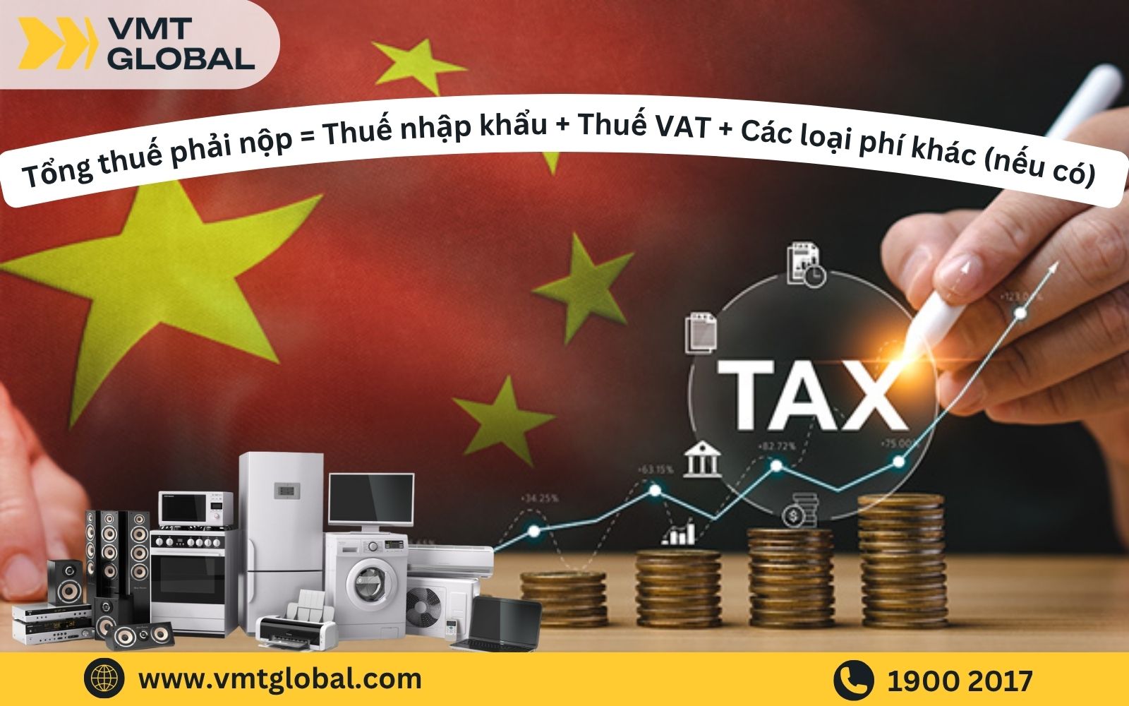 Hướng dẫn tính tổng thuế nhập khẩu hàng điện tử từ Trung Quốc Hướng dẫn tính tổng thuế nhập khẩu hàng điện tử từ Trung Quốc
