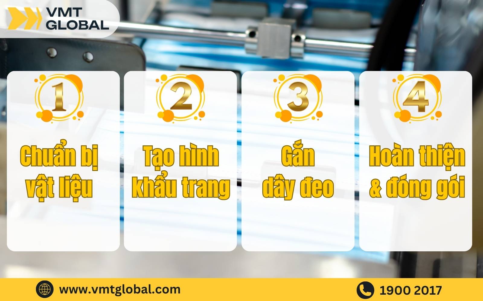Quy trình sản xuất khẩu trang y tế tại VMT Global