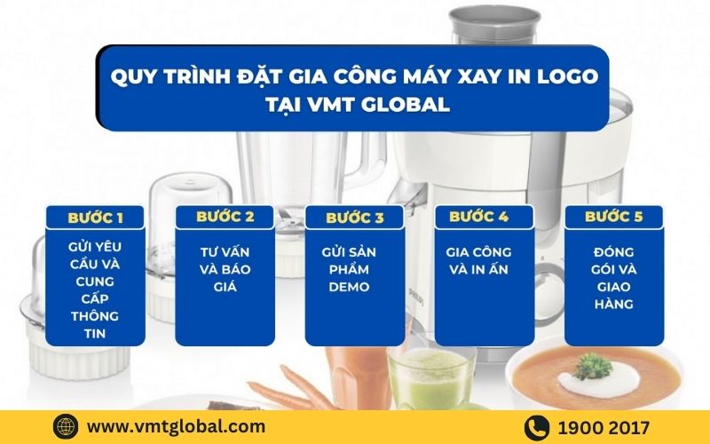 Quy trình gia công máy xay sinh tố in logo