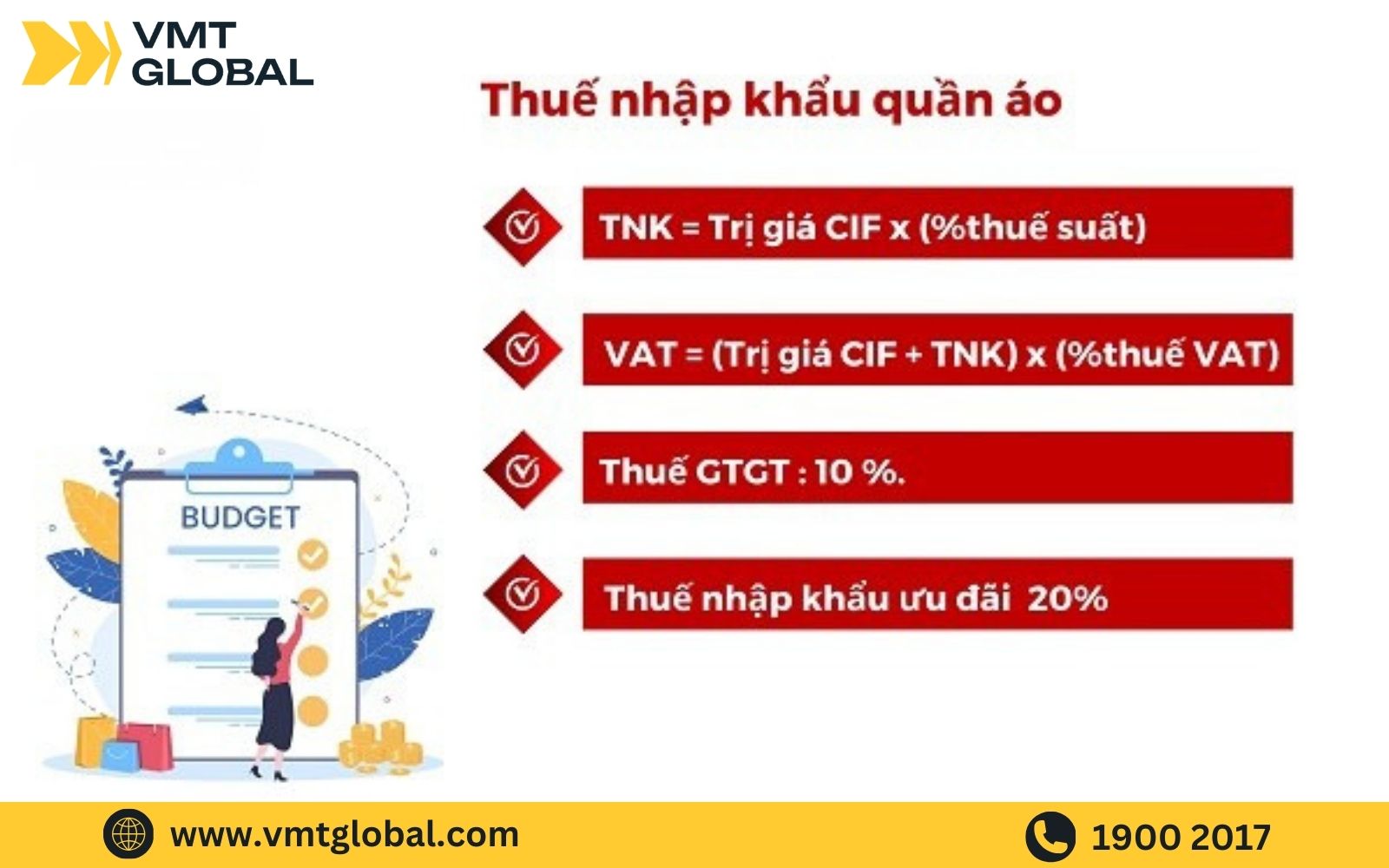 Các chi phí, thuế nhập khẩu quần áo từ Trung Quốc Lưu ý về các chi phí, thuế nhập khẩu quần áo