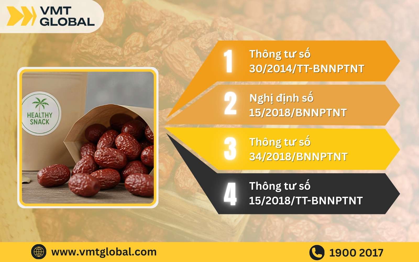 Các thông tư và quy định về thủ tục nhập táo đỏ khô