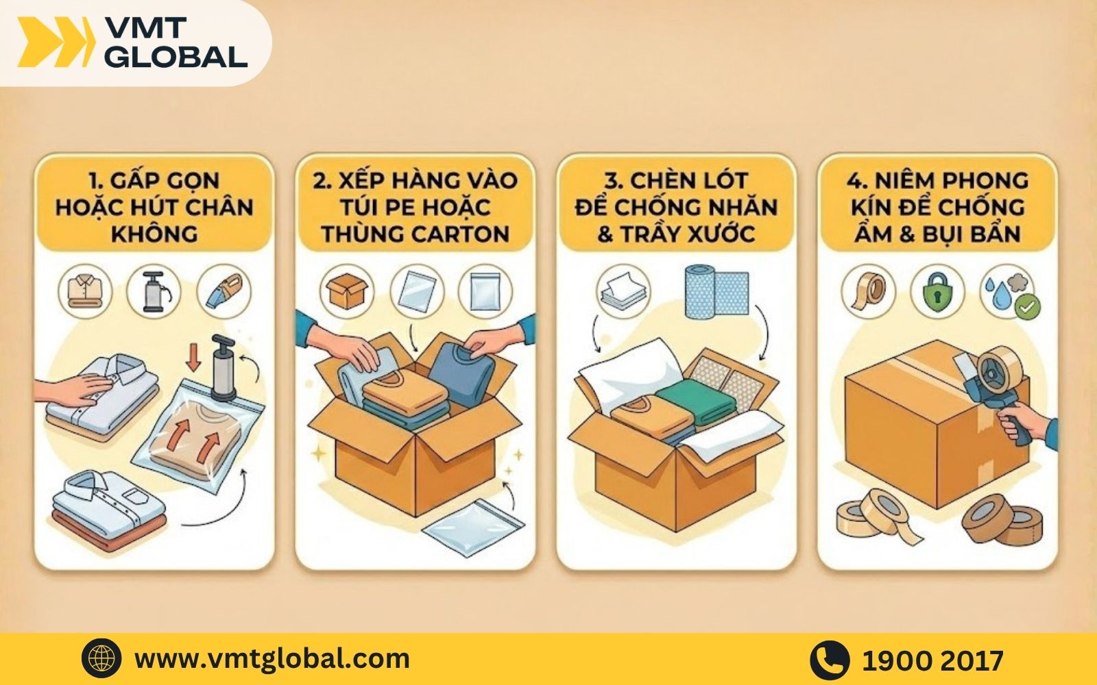 Quy cách gói hàng sản phẩm giày dép và quần áo