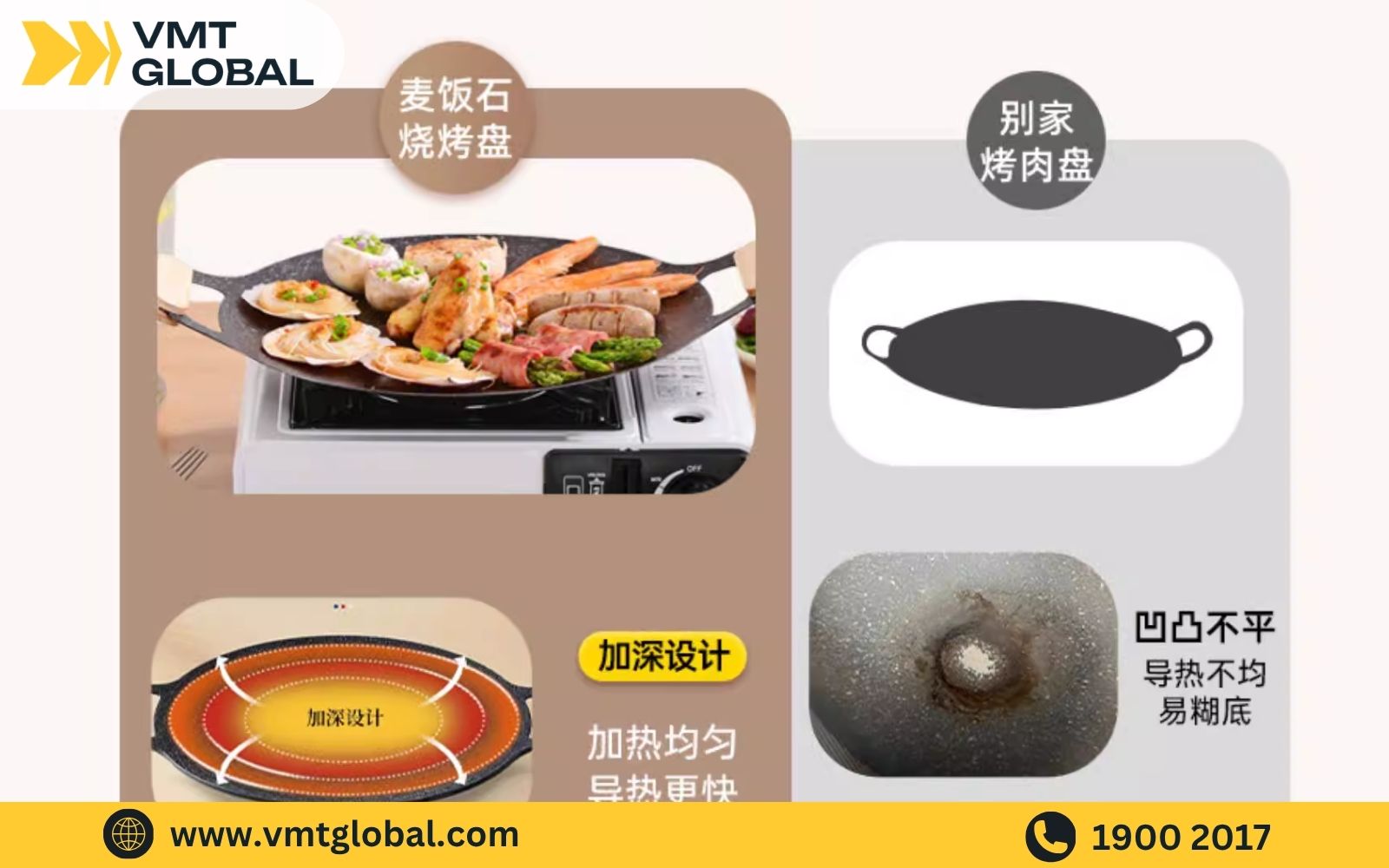 Lợi ích khi nhập chảo nướng Trung Quốc