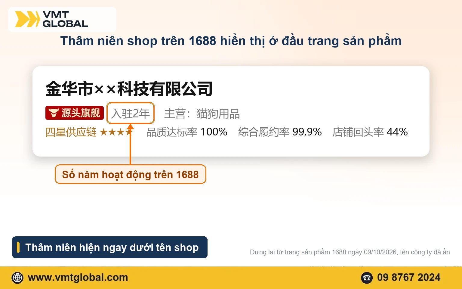Số năm hoạt động 入驻2年 hiển thị dưới tên công ty ở đầu trang sản phẩm 1688